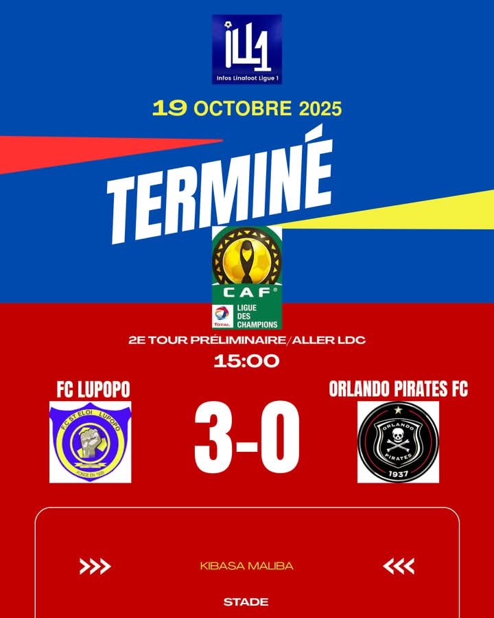Sports Interclubs de la CAF : Lupopo atomise Orlando Pirates